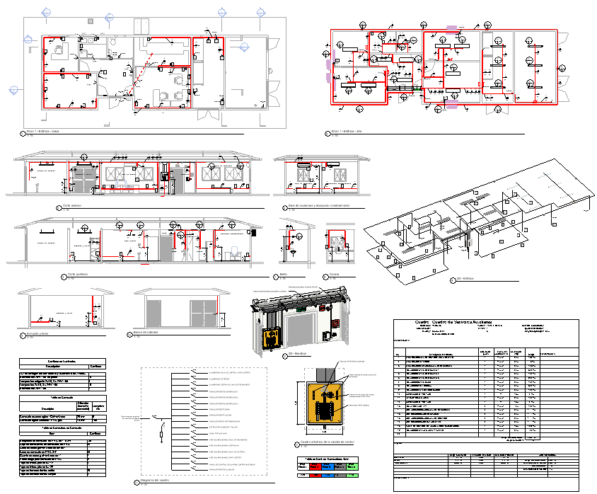 Modelo BIM técnico de subestação